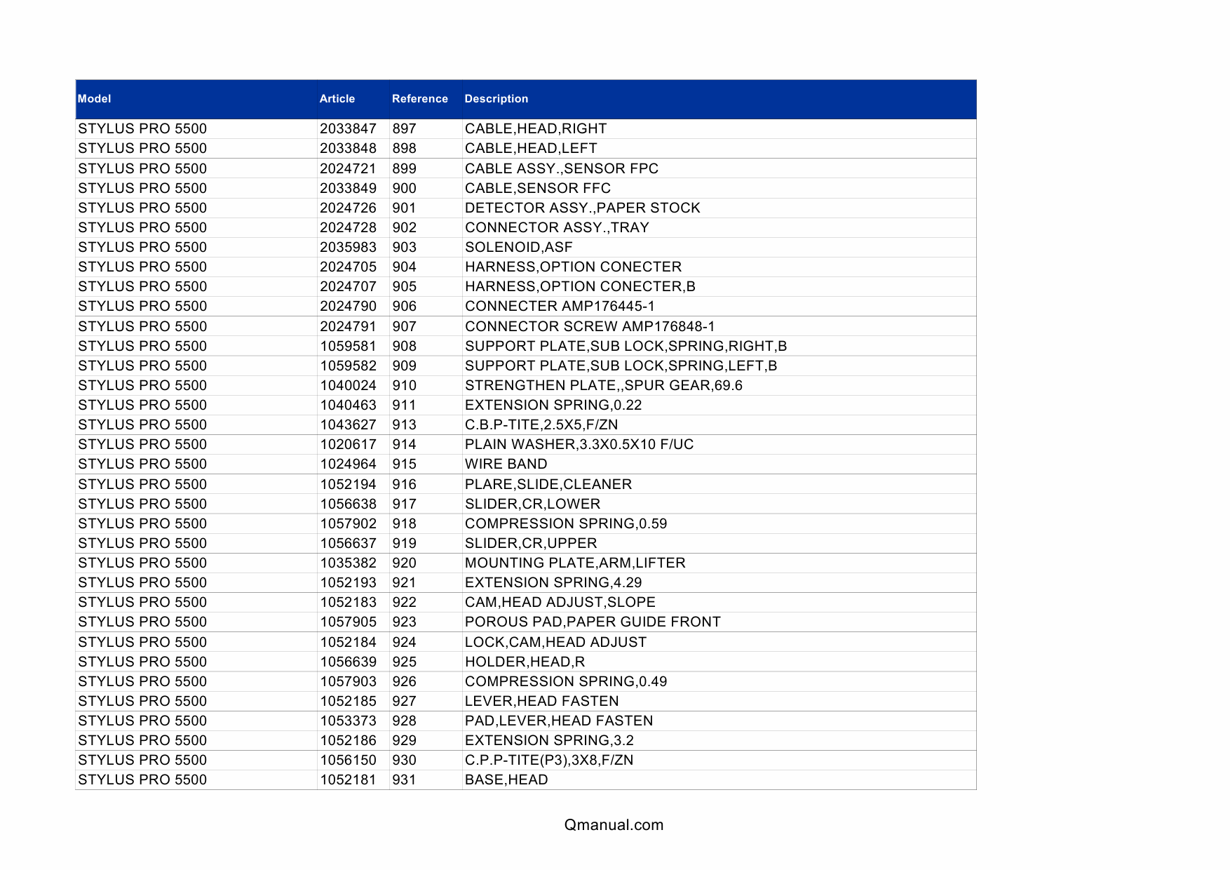 EPSON StylusPro 5500 Parts Manual-4